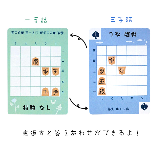 カードde詰将棋｜株式会社いつつ